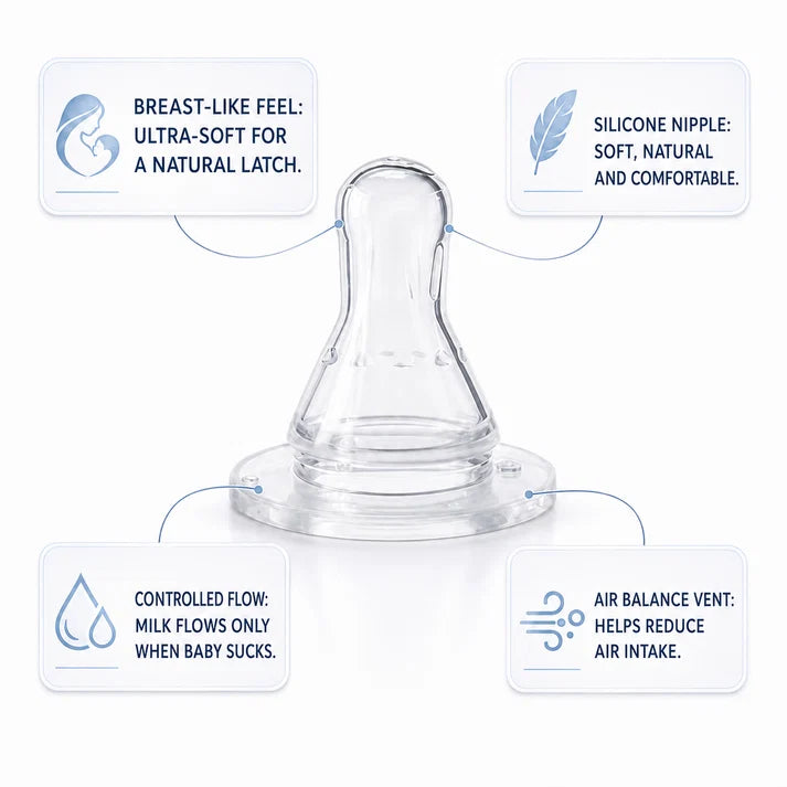 Hands-Free Baby Bottle