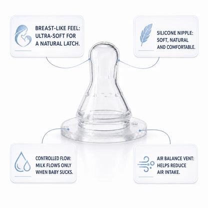 Hands-Free Baby Bottle